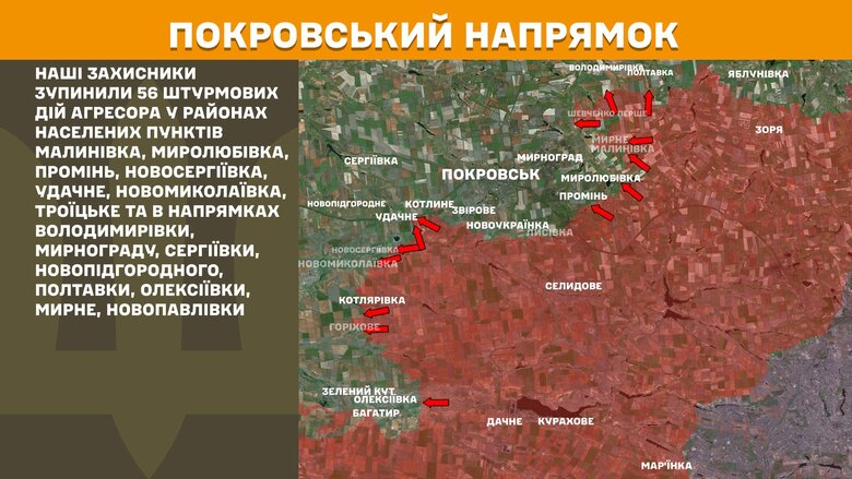 Мапи бойових дій