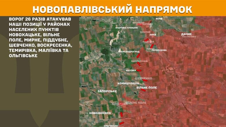 Ситуація на фронті