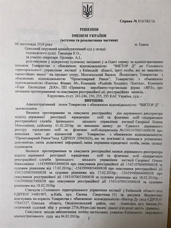Одесский суд восстановил Добрянского в должности директора рынка 7км 01