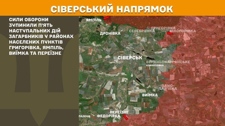 Ситуація на фронті