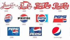 История и эволюция логотипов известных брендов - Nokia, Apple, Pepsi и другие. ФОТОрепортаж.