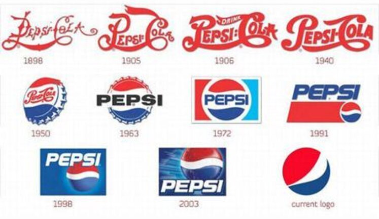История и эволюция логотипов известных брендов - Nokia, Apple, Pepsi и другие. ФОТОрепортаж.