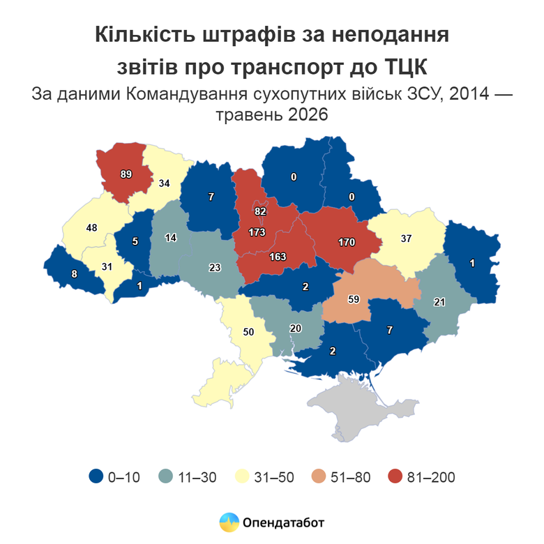 графік