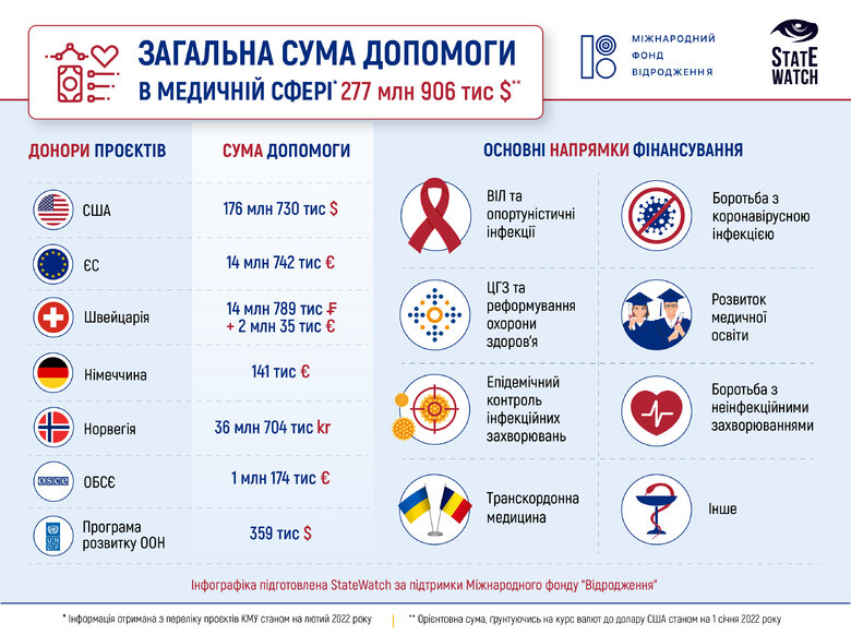 Цензор.НЕТ Зображення