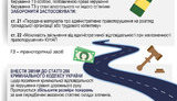 МВС роз
