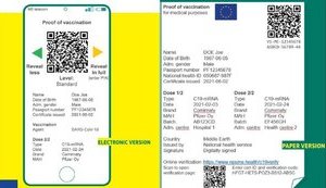 У ЄС із 15 червня планують увести COVID-паспорти: Це ціна туристичного сезону