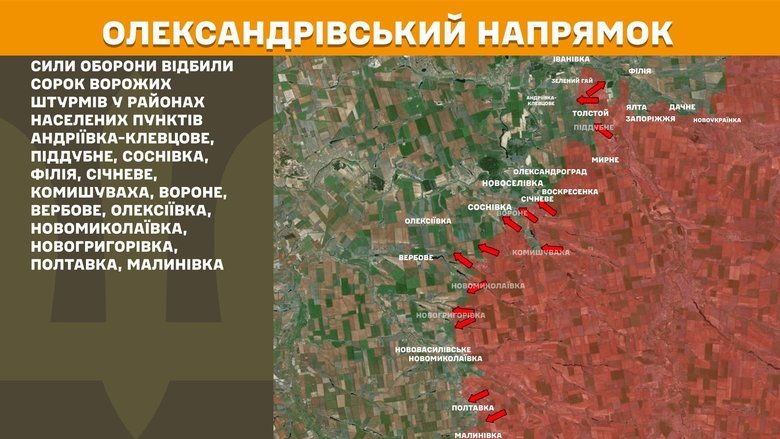 Фронт Украины: отчет о суточных боевых действиях