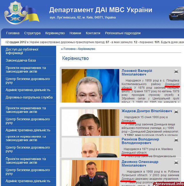 Цензор.НЕТ Изображение