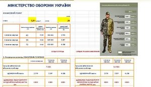 Комітет ВР із питань нацбезпеки схвалив нову програму з надання житла військовослужбовцям. Інфографіка