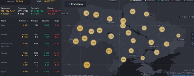В Украине 1199 новых случаев коронавируса за сутки 01