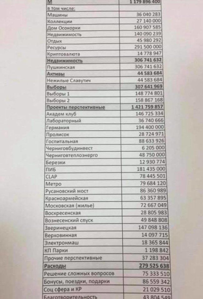 Максим Микитась: Мы с Татаровым все делали вместе, так почему он сидит в Офисе Президента, а я должен сидеть в тюрьме? 03