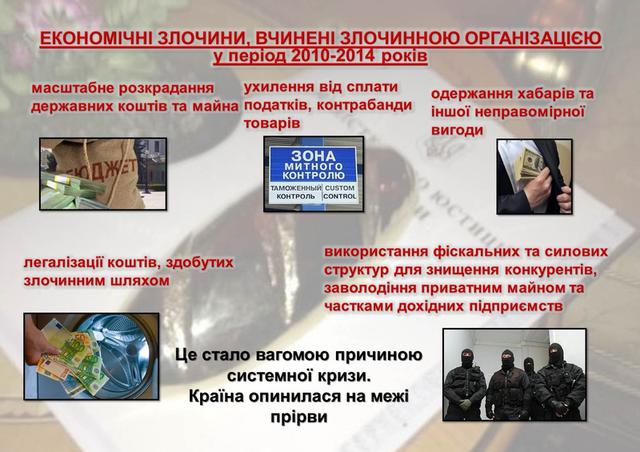 гпу майдан расследование
