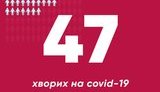 У Києві виявлено 7 нових випадків Covid-19, загальна кількість підтверджених випадків - 47, - Кличко