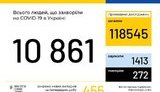коронавирус