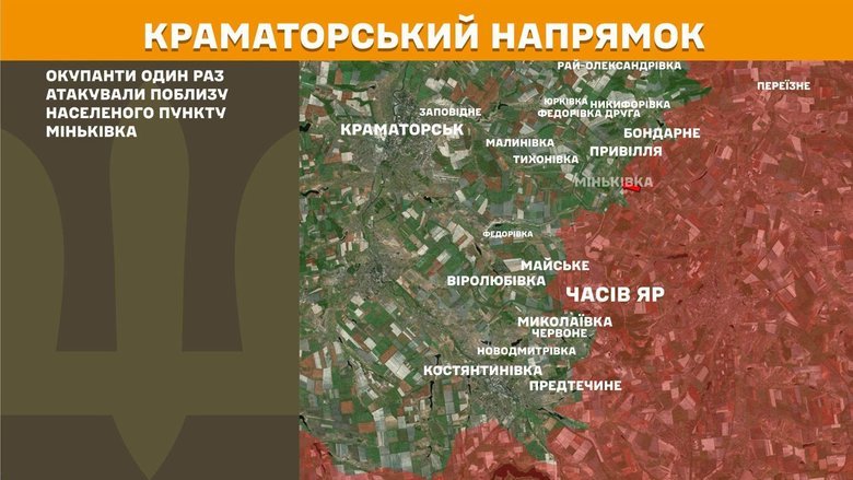 Ситуація на фронті