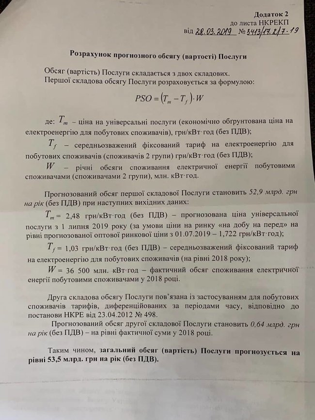 На дотации для населения после запуска рынка электроэнергии нужно 54 миллиарда в год, – НКРЭКУ 01