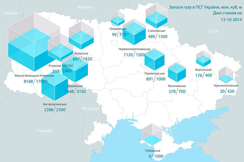 Как Европа отказывается от российского газа - ИНФОГРАФИКА