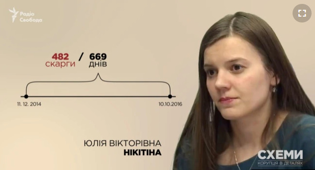 Юристы из России и ОРДЛО подают тысячи заявлений в ЕСПЧ против Украины для ее дискредитации, - СМИ 04