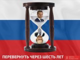 РФ демократия