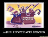 Админресурс