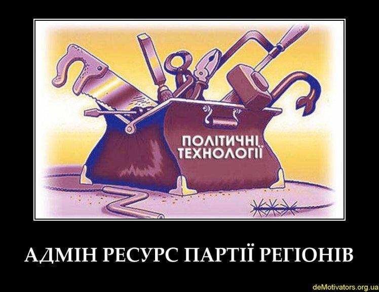 Админресурс