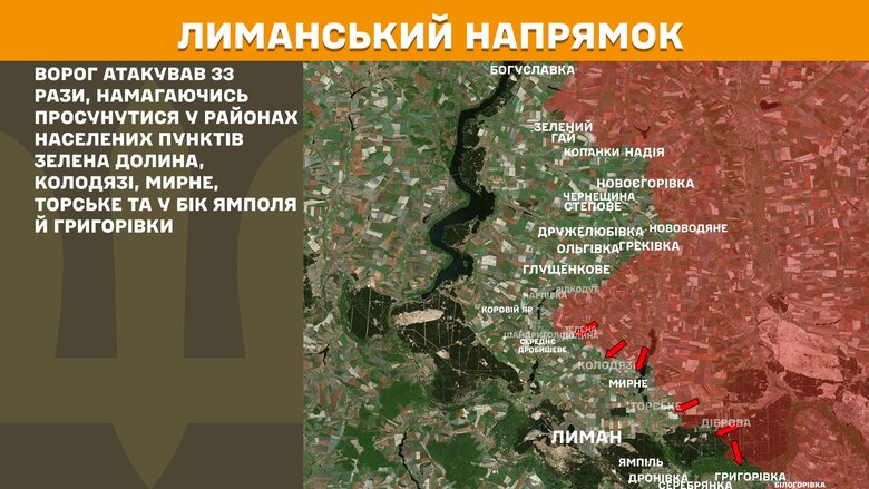 Ситуация на фронте