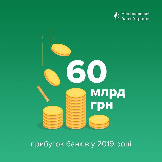 Украинские банки получили за год рекордную прибыль в 60 миллиардов 01