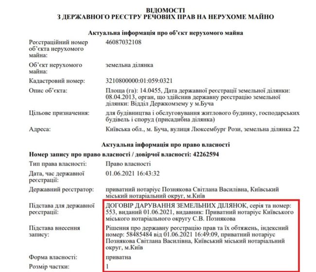 Вице-спикер времен Януковича Калетник через суд вернул себе 14 га Бучанского Межигорья, - Фирсов 04