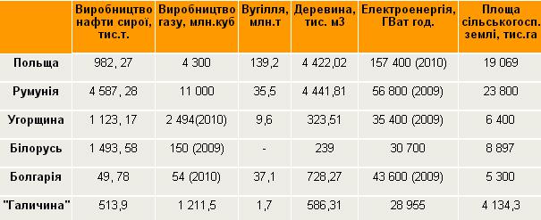 Цензор.НЕТ Изображение