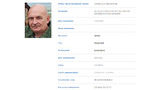 Ukraine’s Security Service puts suspect in MH17 case Tsemakh on wanted list. PHOTO