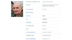 Ukraine’s Security Service puts suspect in MH17 case Tsemakh on wanted list. PHOTO