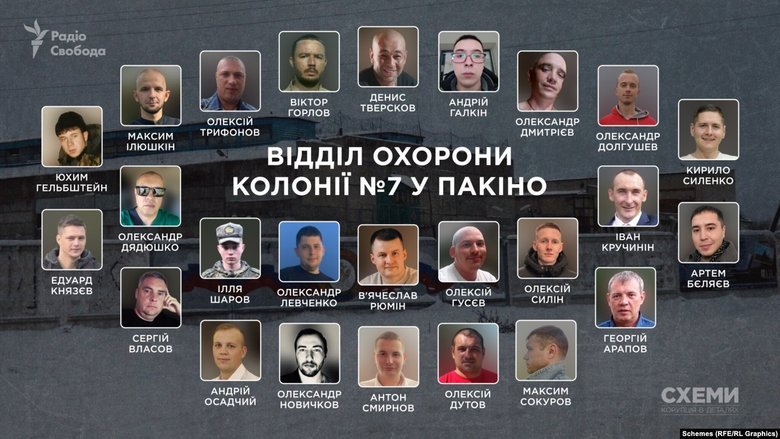 Катування українців у колонії в Пакіно