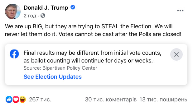 Twitter і Facebook позначили повідомлення Трампа про велику перемогу як неправдиві 01