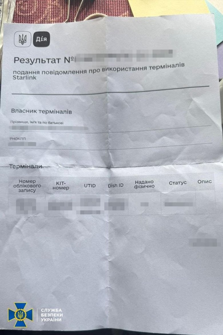Реєстрували Starlink для рашистів: СБУ викрила 8 українців