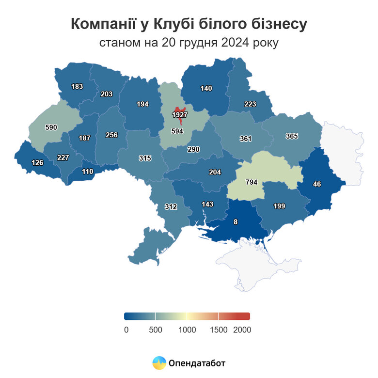 клуб білого бізнесу