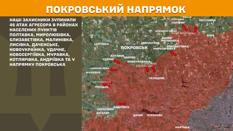 Ситуация на фронте