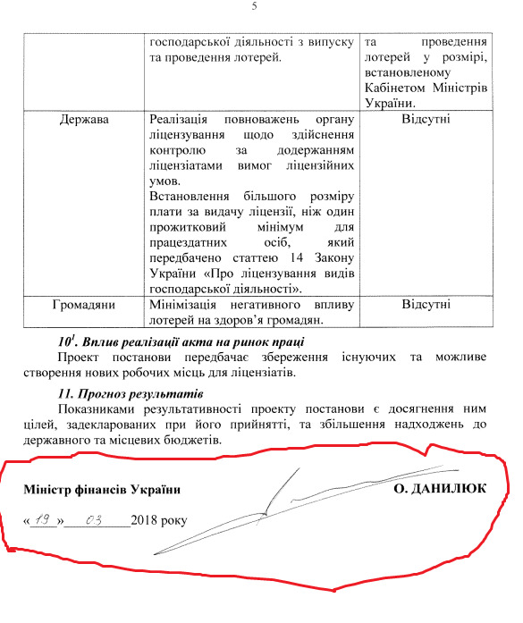 Данилюк особисто підписався під легалізацією лотерейної корупції, - Наші гроші 03