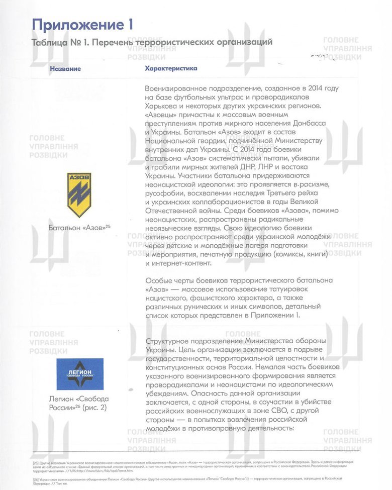 Оккупанты в Украине используют методички для промывания мозгов детей, пропаганды войны и привития покорности режиму