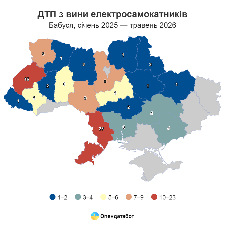 графік