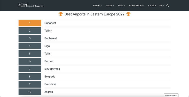 Міжнародний аеропорт Бориспіль потрапив до десятки найкращих аеропортів Східної Європи 01