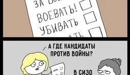 Все, що треба знати про вибори у росії