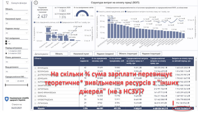 Цензор.НЕТ Изображение