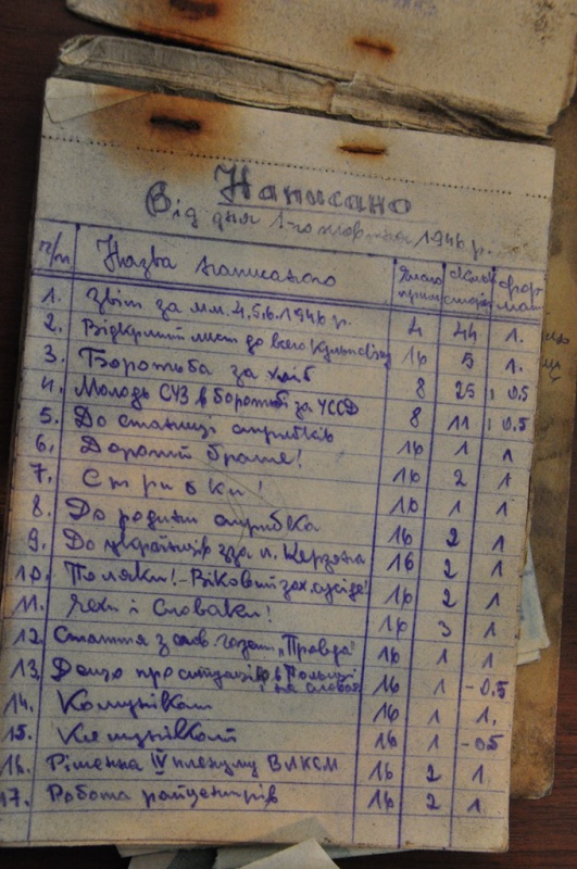 упа архив документы