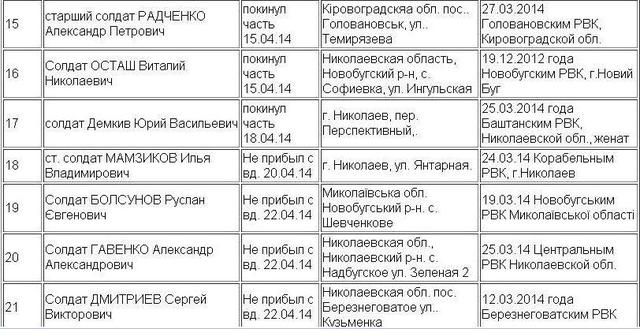 сканнн