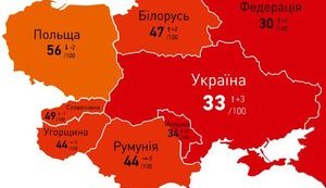 Украина по восприятию коррупции поднялась на 3 пункта и заняла наивысшую за все время позицию, - рейтинг TI. ИНФОГРАФИКА