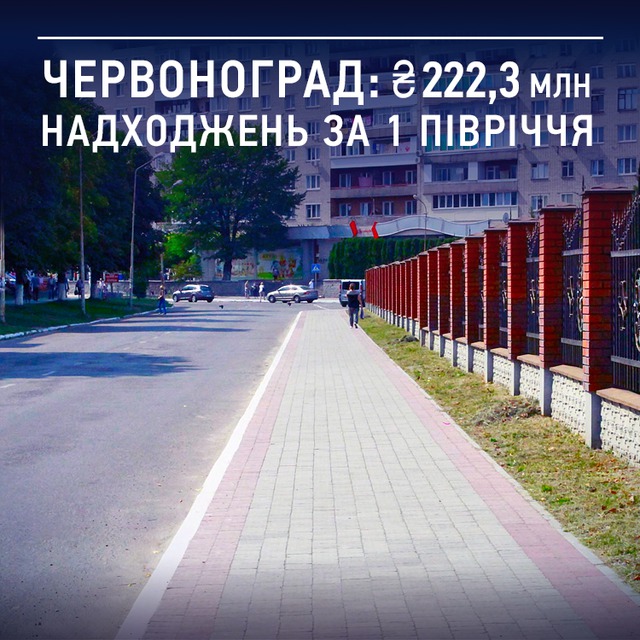червоноград