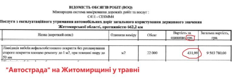 наші гроші