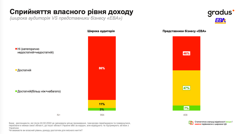 інфографіка