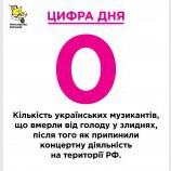 Цифра дня