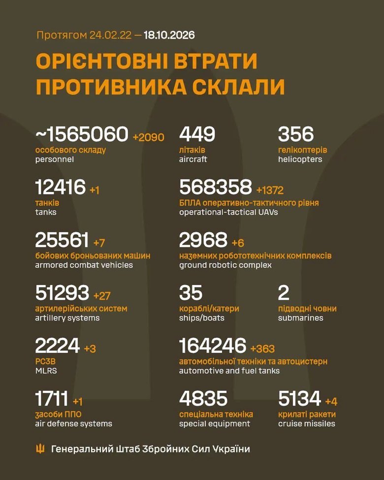 ликвидация РФ